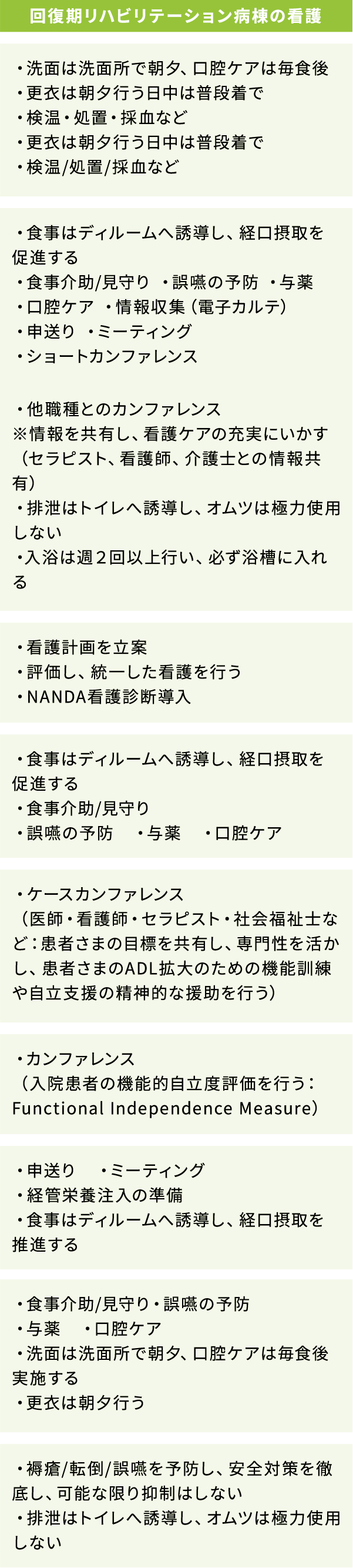 看護部の一日の流れ